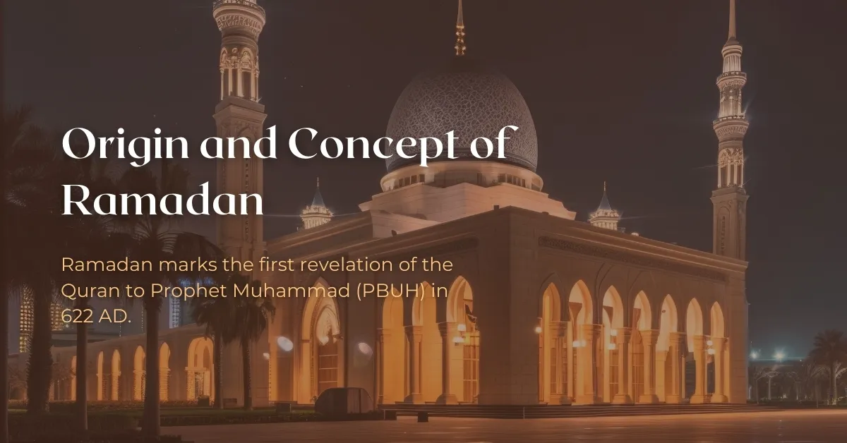 Origin and Concept of Ramadan