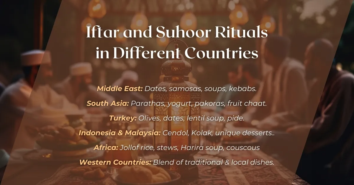 Iftar and Suhoor Rituals in Different Countries