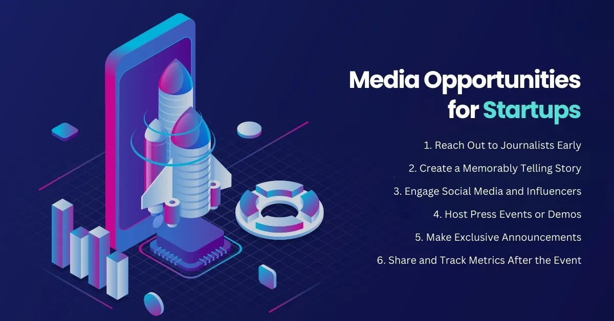 Media Opportunities for Startups