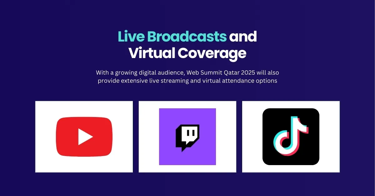 Live Broadcasts and Virtual Coverage