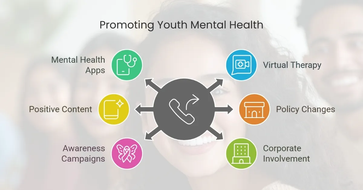 Using Technology in a Positive Way